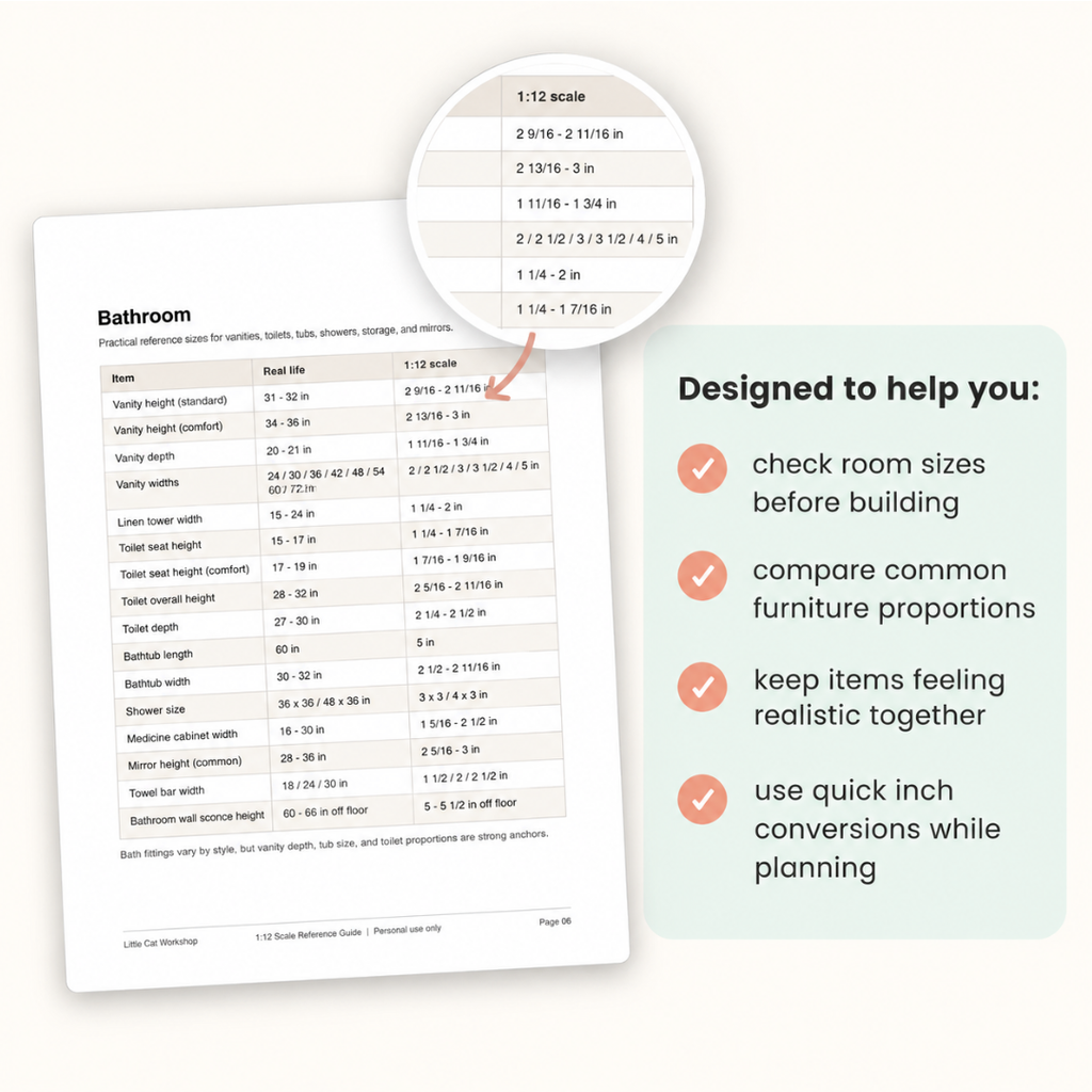Dollhouse Scale Guide (No Math) | 1:12 Miniature Size Chart